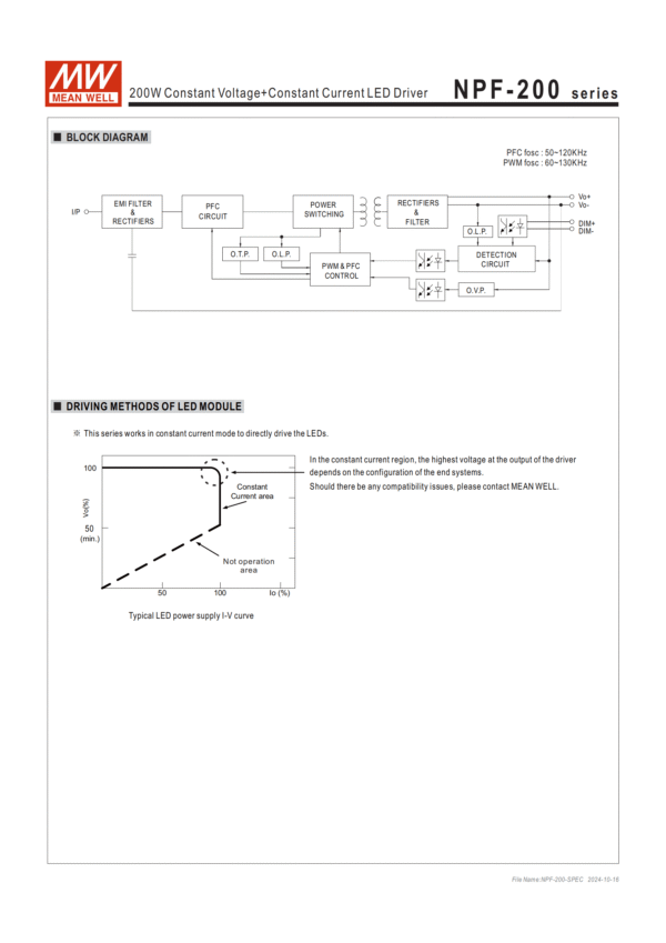 Meanwell Power Suppluy NPF-200V-12 BLOCK DIAGRAM& DRIVING METHODS OF LED MODULE