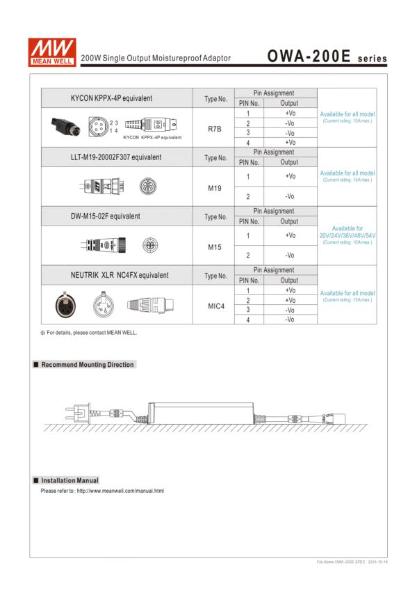 meanwell Power Supply OWA-200E DC Output plug, Recommend Mounting Direction, Installation Manual