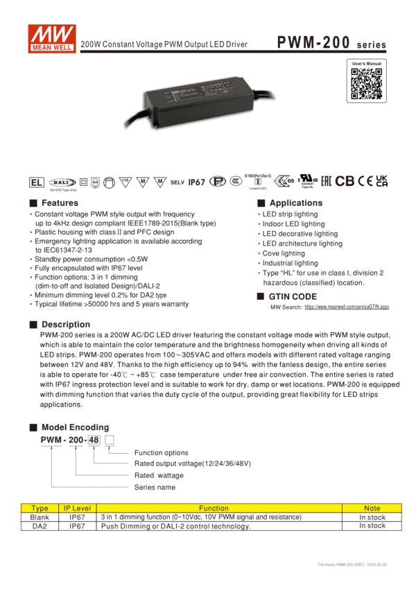 meanwell Power supply 200W PWM-200 features,application and description