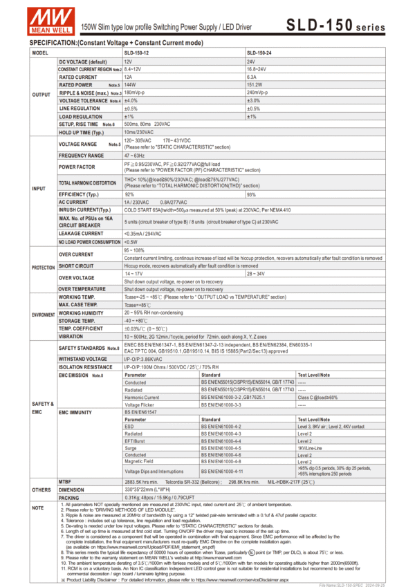 Meanwell Power Supply SLD-150 Specification (Constant Voltage+Constant Current Mode)