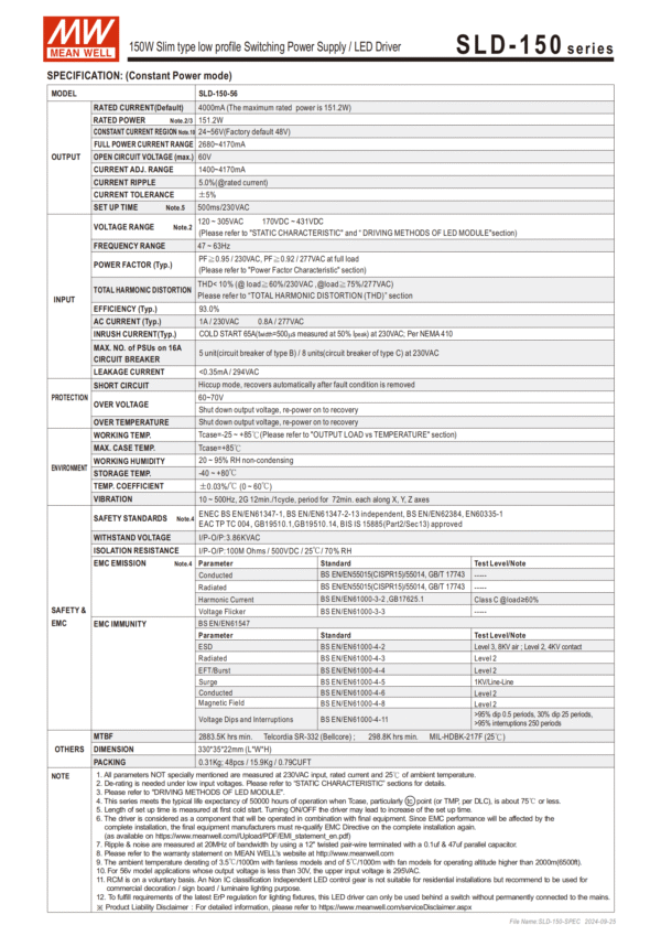 Meanwell Power Supply SLD-150 Specification (Constant power mode)