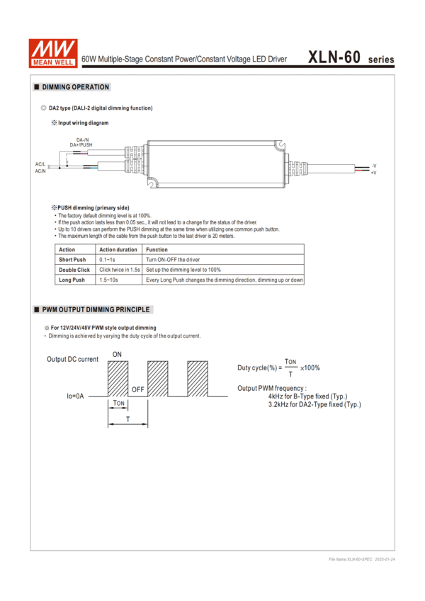 Meanwell Power Supply XLN-60 Dimming operation, PWM output dimming principle