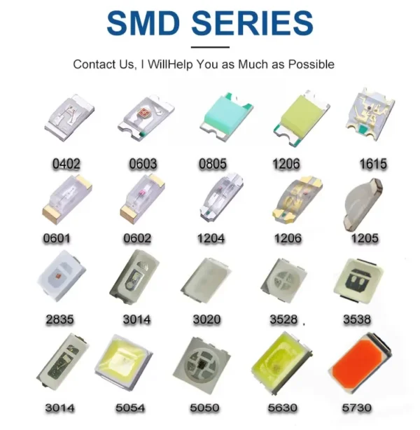other types of SMD LED chips we make diifferent LED solution for customers