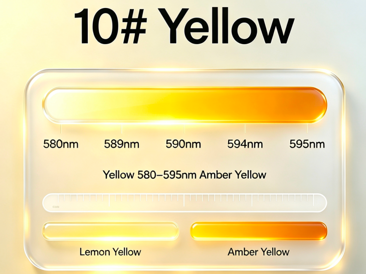 Yellow 580-595nm(Amber Yellow),  Crisp yellow-amber hue for fog penetration, automotive indicators, and decorative accent lighting. 