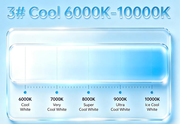 CCT 6000K-10000K Cool 6000K Cool White 7000K Very Cool White 8000K  Super Cool White 9000K Ultra Cool White 10000K Ice Cool White