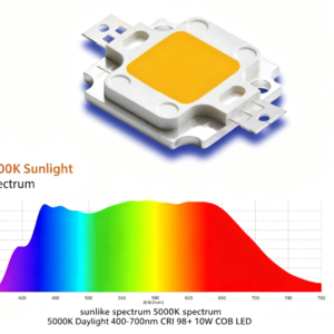 sunlike Spectrum 5000K Daylight 400-700nm CRI 98+ 10W COB LED