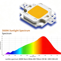 sunlike Spectrum 3000K Warm White 400-700nm CRI 98+ 10W COB LED
